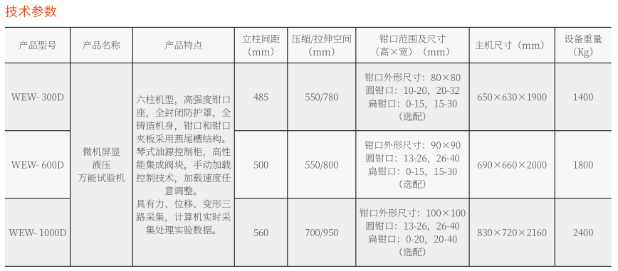 WEW-1000D微機屏顯液壓萬能試驗機