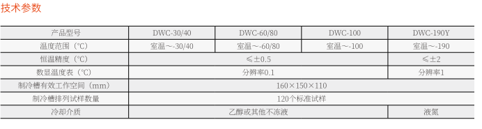 DWC-196沖擊試驗低溫槽(液氮制冷)