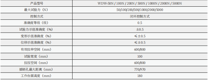 UTM4102微機(jī)控制電子萬能試驗(yàn)機(jī)