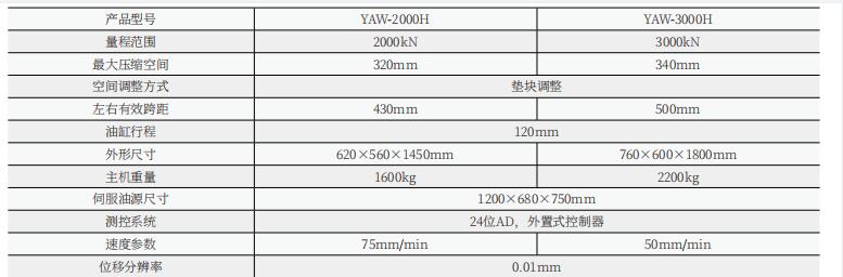 YAW-3000H微機(jī)全自動壓力試驗機(jī)