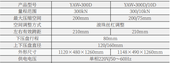 30噸/300KN微機控制全閉環(huán)壓力試驗機