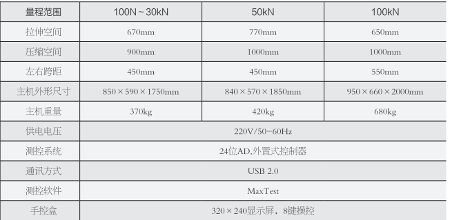 微機控制環(huán)剛度試驗機