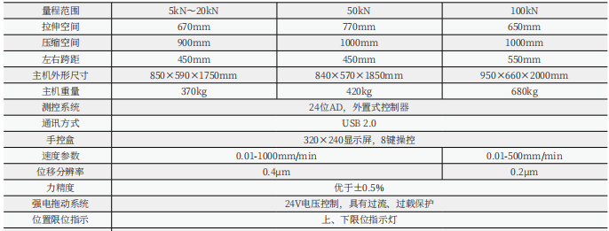 微機(jī)控制打包帶拉力試驗機(jī)