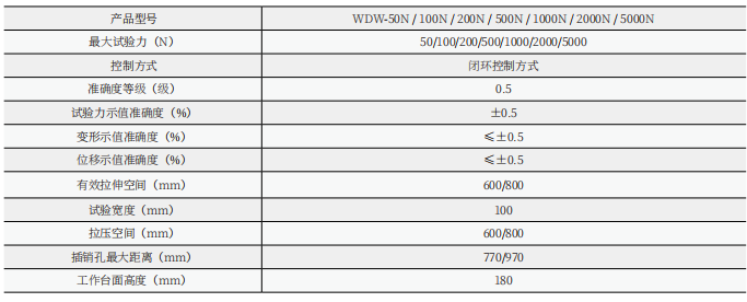 WDW系列數(shù)顯式薄膜拉力試驗機